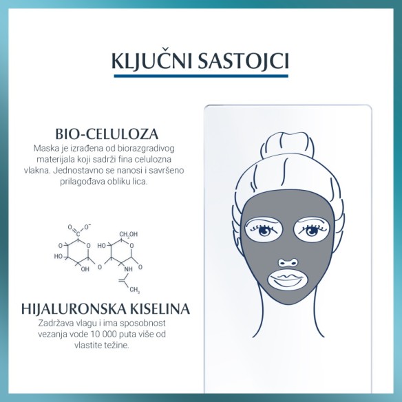 Eucerin Hyaluron-Filler Sheet Maska