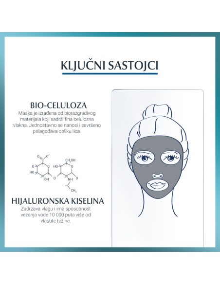 Eucerin Hyaluron-Filler Sheet Maska