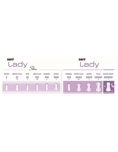 Seni Lady Super Night Uložak za inkontinenciju