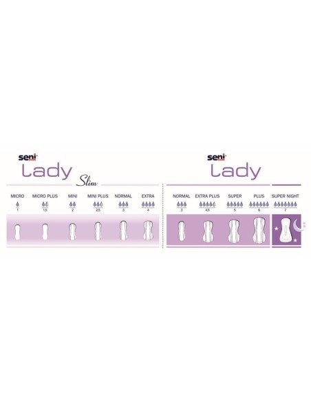 Seni Lady Super Night Uložak za inkontinenciju