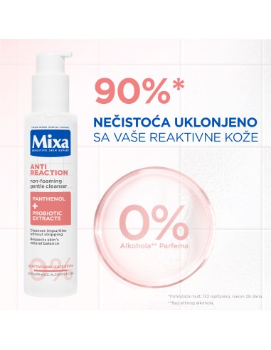 Mixa Anti Reaction gel za čišćenje lica 150ml