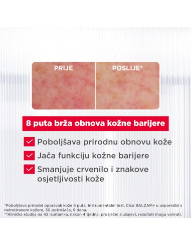 Mixa Cica Balm+ Balzam