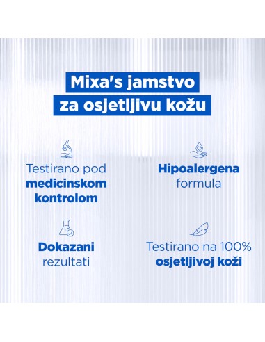 Mixa Panthenol Lip Comfort