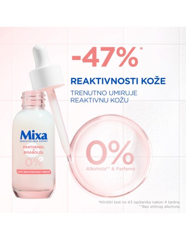 Mixa Anti Reaction Umirujući serum za reaktivnu kožu