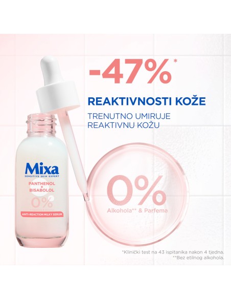 Mixa Anti Reaction Umirujući serum za reaktivnu kožu