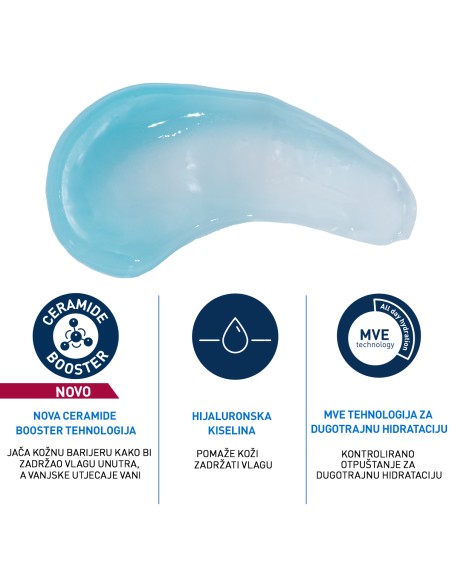 CeraVe Hidratantni vodeni gel obogaćen hijaluronskom kiselinom