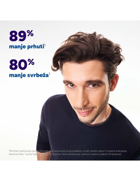 Ducray Kelual DS Original tretman šampon