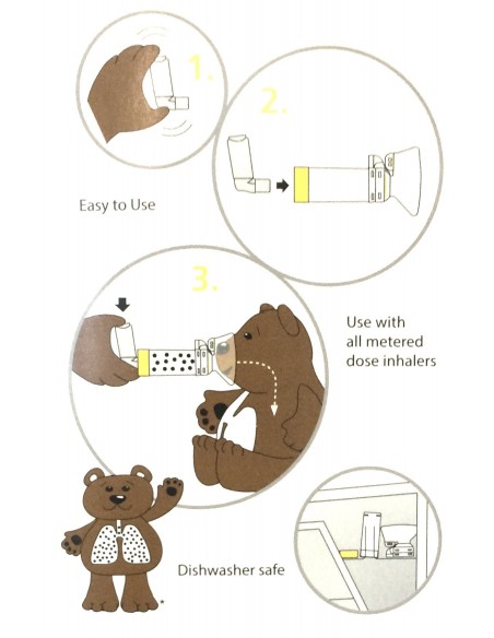 Flow-Vu Aerochamber Plus s dječjom maskom