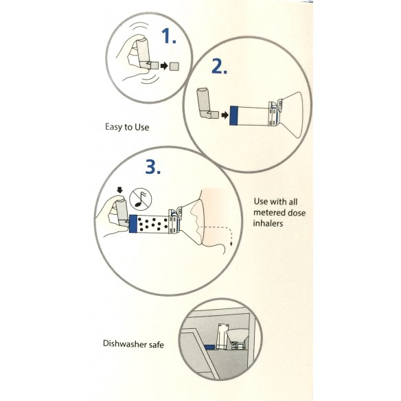 Flow-Vu Aerochamber Plus s velikom...
