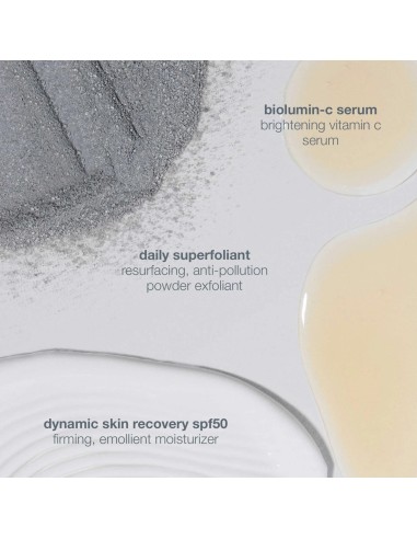 Dermalogica Age Defense Skin Kit Promo pakiranje
