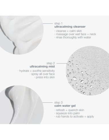 Dermalogica Sensitive Skin Rescue Kit Promo pakiranje