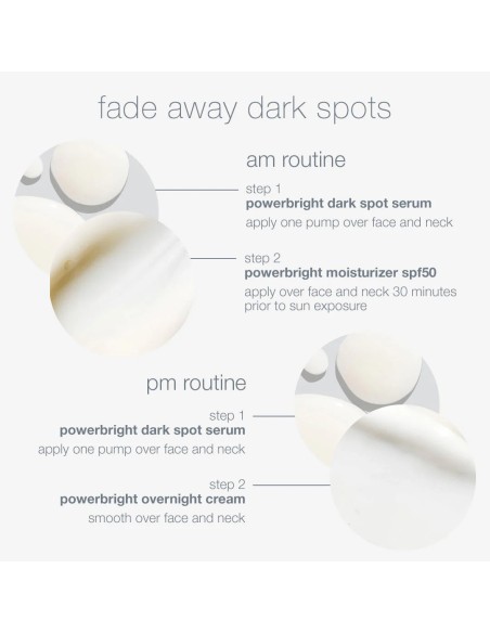 Dermalogica Dark Spot Solutions Kit Promo pakiranje