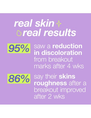 Dermalogica Post-Breakout Fix