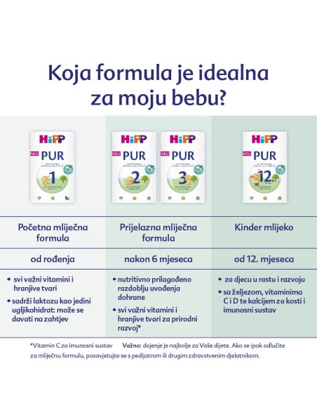 Hipp PUR 1 Početna mliječna hrana (od rođenja)