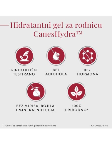 CanesHydra Hidratantni gel za rodnicu