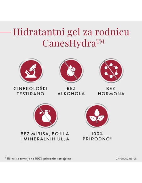 CanesHydra Hidratantni gel za rodnicu