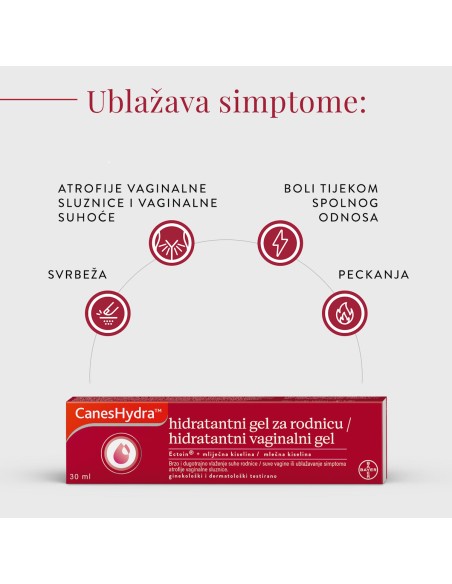 CanesHydra Hidratantni gel za rodnicu