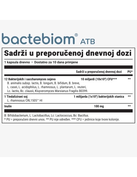 Olonea Bactebiom ATB kapsule, dodatak prehrani