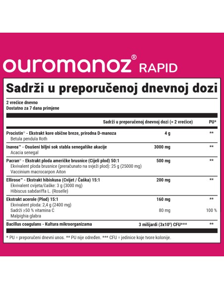 Olonea Ouromanoz Rapid vrećice, dodatak prehrani