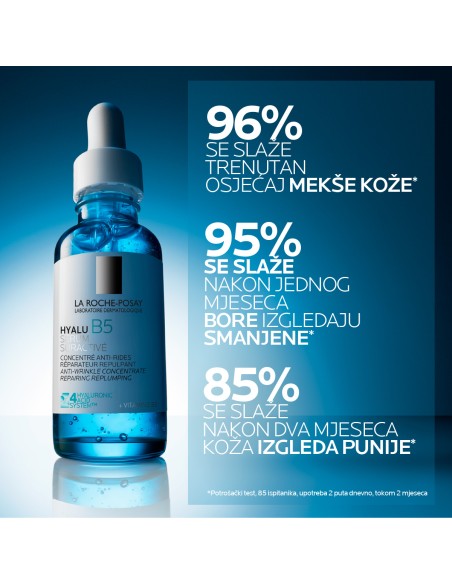 La Roche-Posay Hyalu B5 rutina za dubinsku hidrataciju i punoću kože s hijaluronskom kiselinom