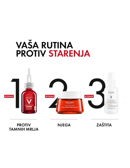 Vichy Capital Soleil SPF rutina za preplanuli i blistavi ten
