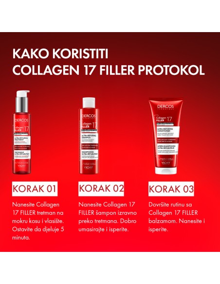 Vichy Dercos Collagen 17 Filler Tretman