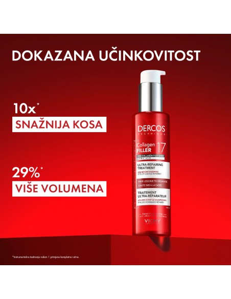 Vichy Dercos Collagen 17 Filler Tretman
