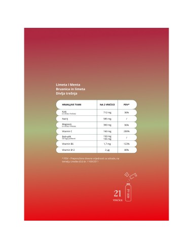 Equa Recharge Tonic Mix Pack, dodatak prehrani