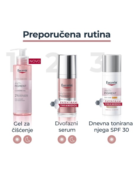 Eucerin Anti-pigment dnevna krema tonirana SPF30 98352 / 98354
