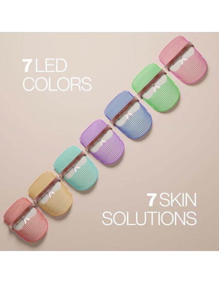 Zeen Care LED maska za lice Luma Skin 7, 7 boja svjetlosne terapije
