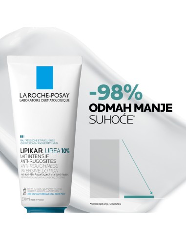 La Roche-Posay Lipikar Lait Urea 10% Hidratacijski losion s trostrukim djelovanjem za vrlo suhu i hrapavu kožu
