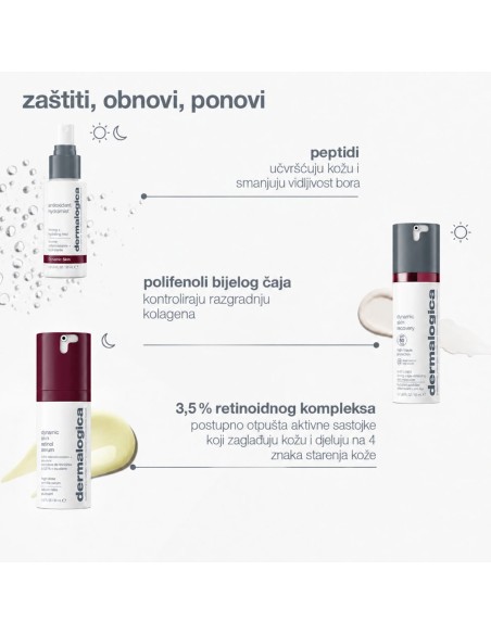 Dermalogica Blagdanski paketi 2026 expert protect and renew Promo pakiranje