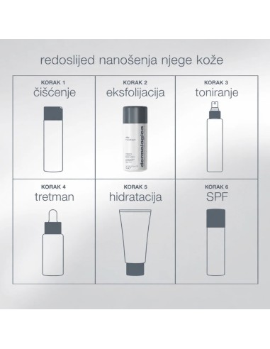 Dermalogica Blagdanski paketi 2026 pro ritual: exfoliate and glow Promo pakiranje