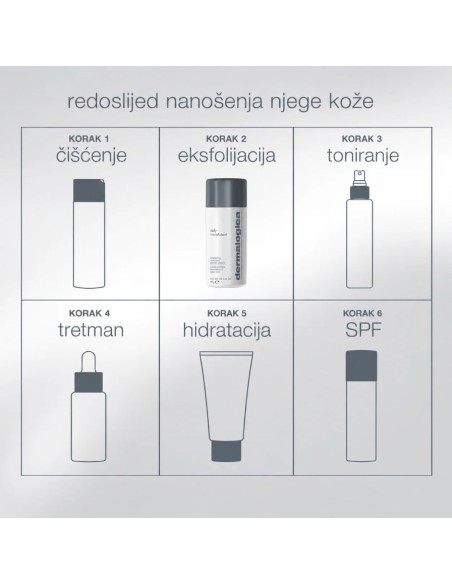 Dermalogica Blagdanski paketi 2026 pro ritual: exfoliate and glow Promo pakiranje