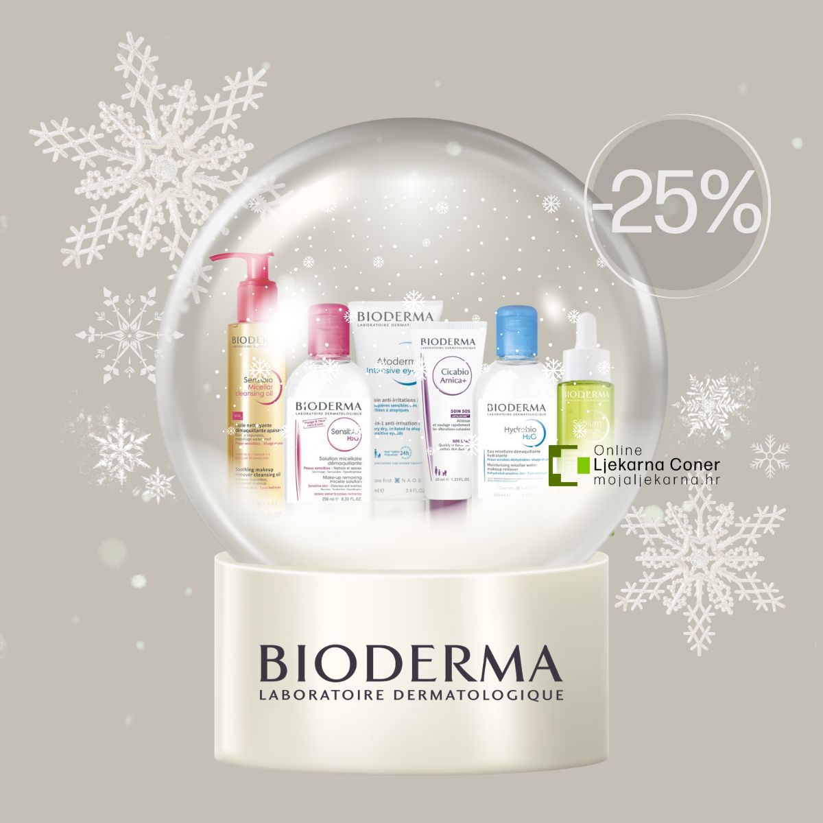 Bioderma popust